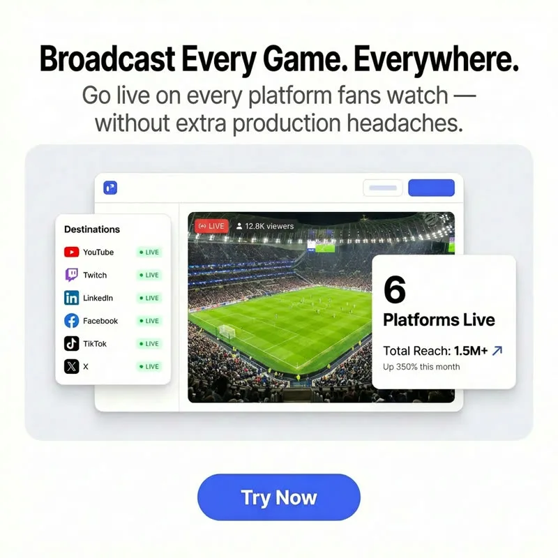 SaaS ad creative