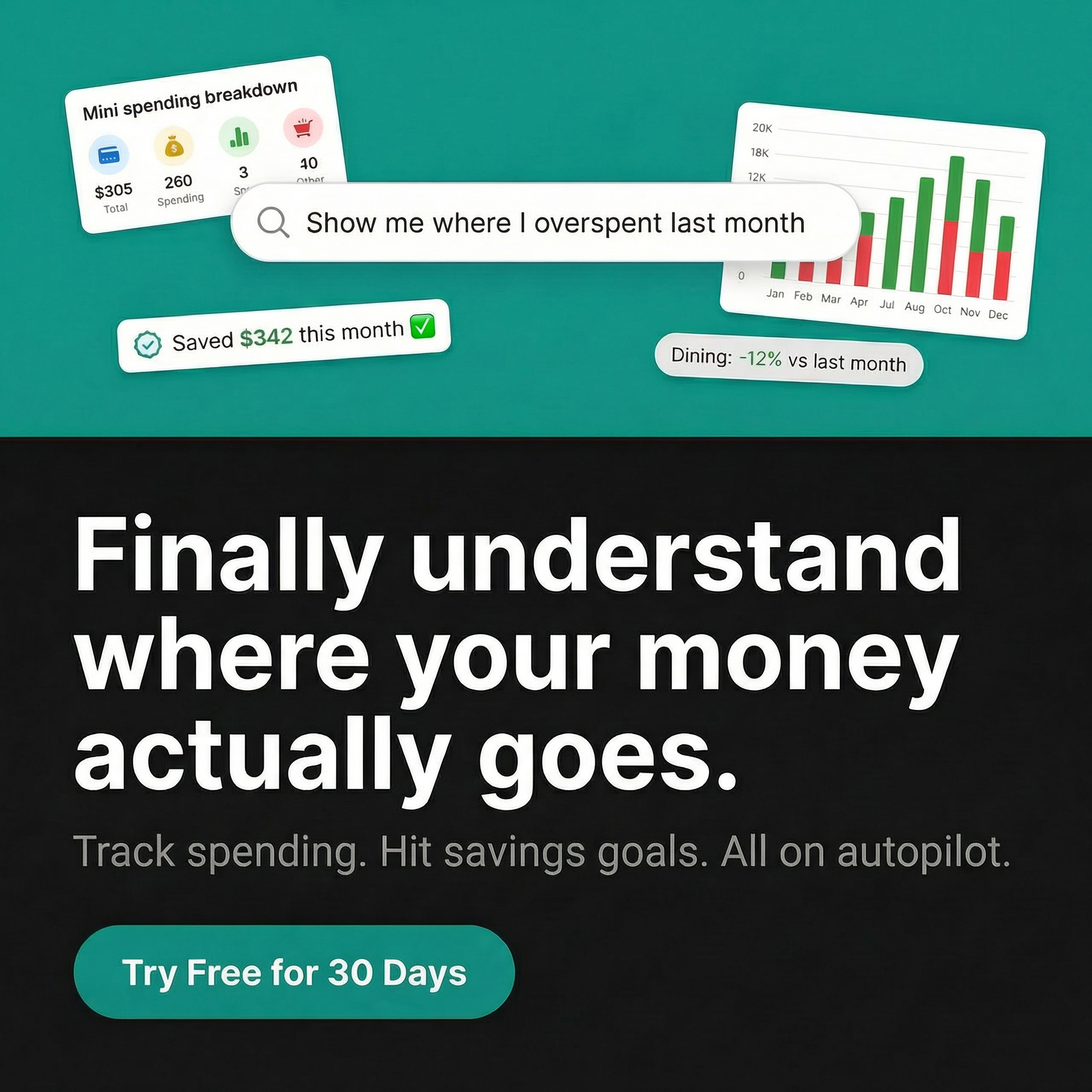 Track spending