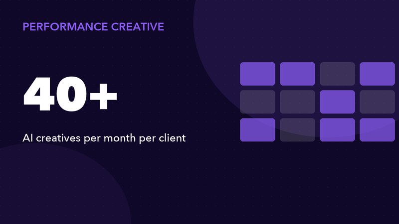 AI Creative Production Agency for Performance Marketing (2026 Guide)