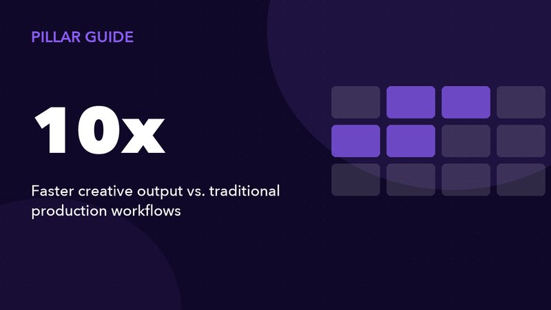 AI Creative Production for Performance Marketing: The Complete 2026 Guide