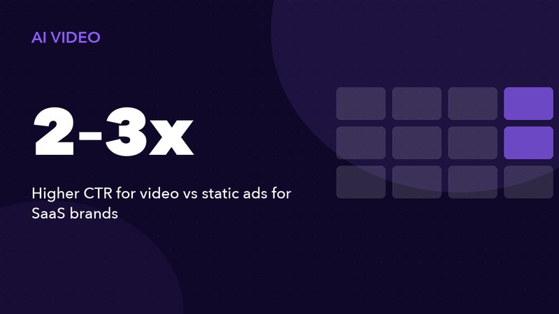 AI Video Ads for SaaS: Creative Formats That Drive Trial Signups
