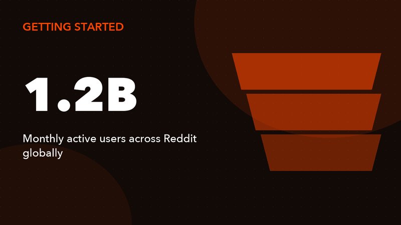 How to Advertise on Reddit: A Complete 2026 Guide