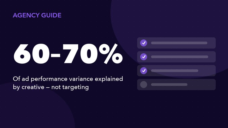 What Is a Performance Creative Agency? (And Why AI Changes Everything)