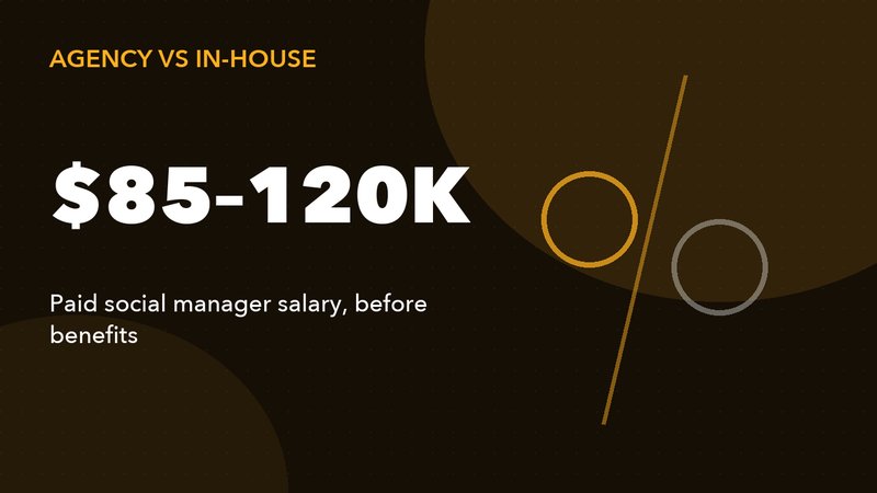 Reddit Ads Agency vs In-House: Which Actually Costs Less?
