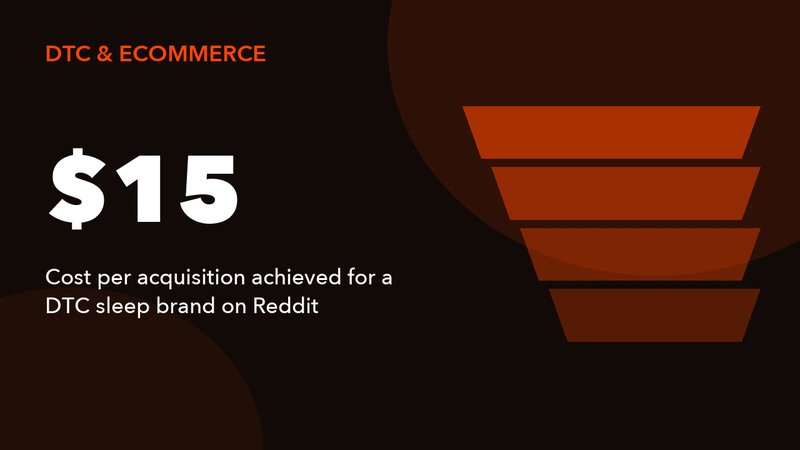 Reddit Ads for DTC Brands: The 2026 Performance Playbook