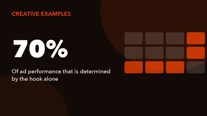Reddit Ad Examples: 8 Real Campaigns Torn Down (What Works and Why)