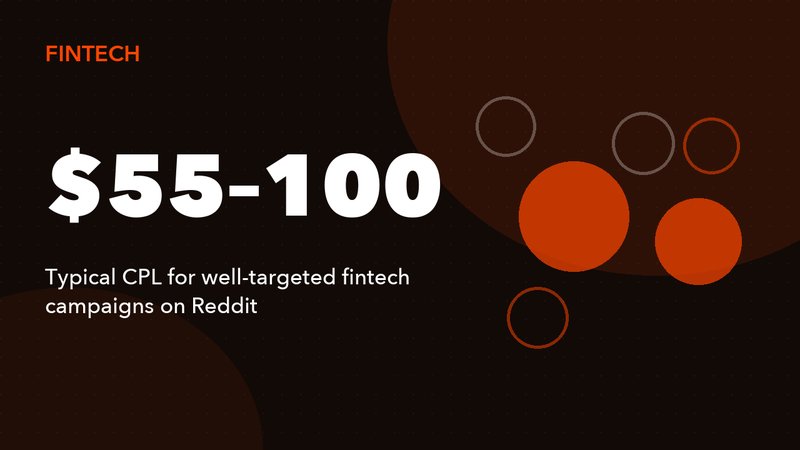 Reddit Ads for Fintech: Targeting Finance Communities That Convert