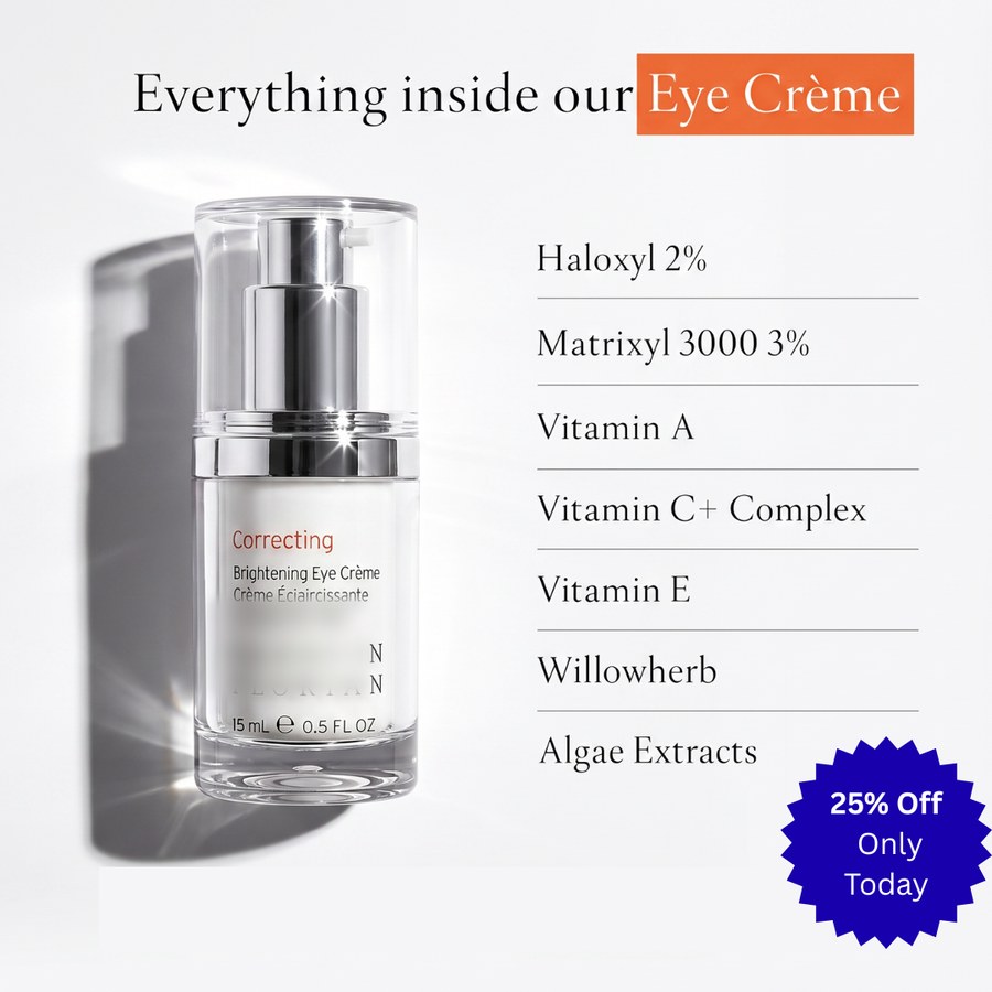 Wellness brand eye cream ingredient static ad